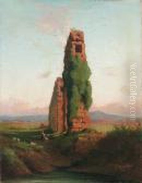 Campagna Romana Con Figure Di Pastori Presso L'acquedotto Claudio Oil Painting by Hermann David Solomon Corrodi