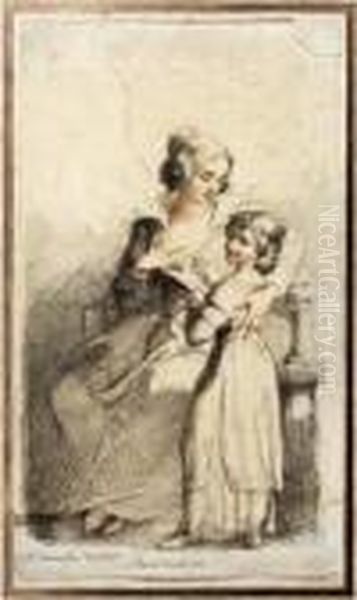 Affection; Instruction; Devotion Oil Painting by Richard Cosway