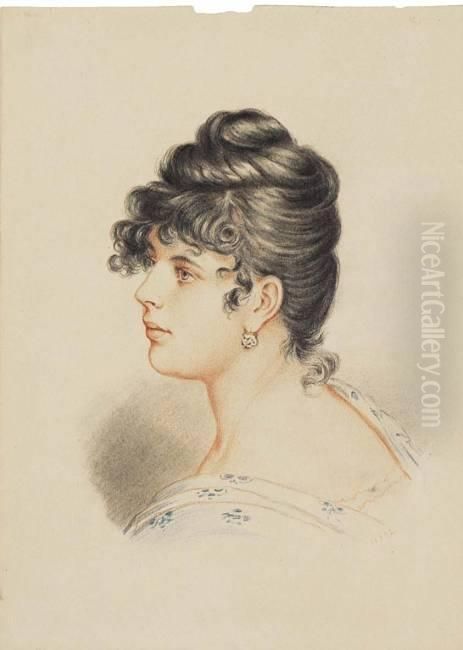 Ritratto Di Gil Oil Painting by Eugene de Blaas