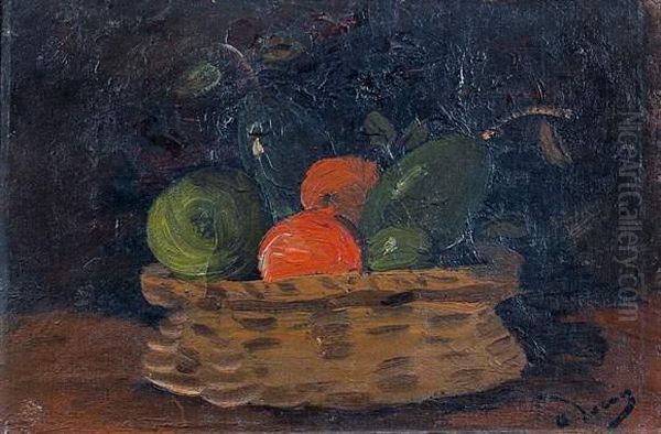 Nature Morte Au Panier De Fruits Oil Painting by Andre Derain