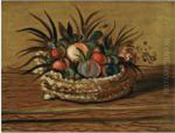 Corbeille De Fruits Oil Painting by Andre Derain