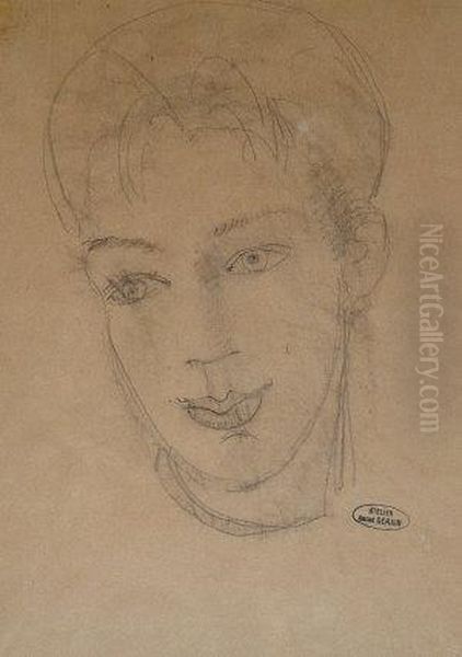 Portrait Of A Young Man Oil Painting by Andre Derain