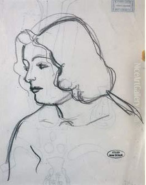 Portrait Oil Painting by Andre Derain