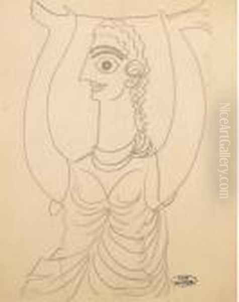 Tete Oil Painting by Andre Derain