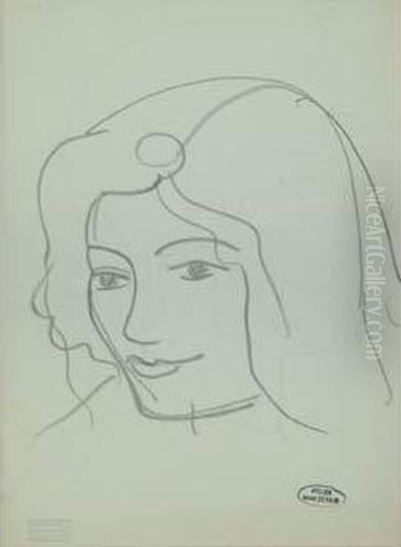  Visage Feminin  Oil Painting by Andre Derain