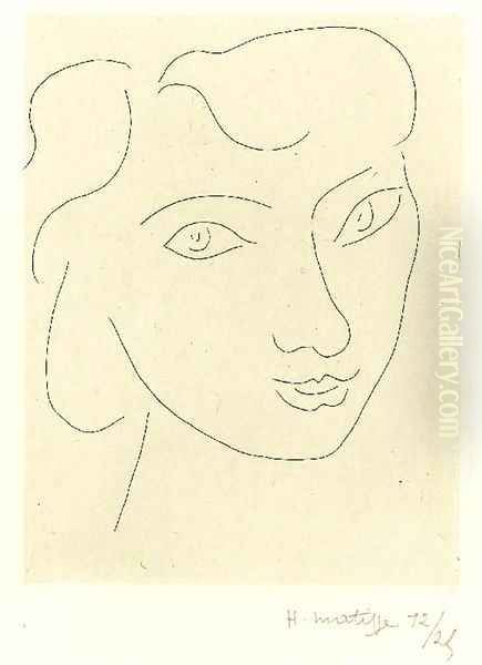 Visage de trois-quarts Oil Painting by Henri Matisse