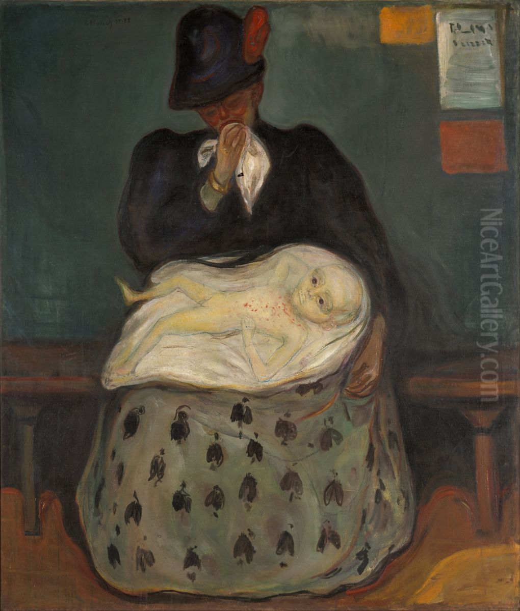 Inheritance Oil Painting by Edvard Munch