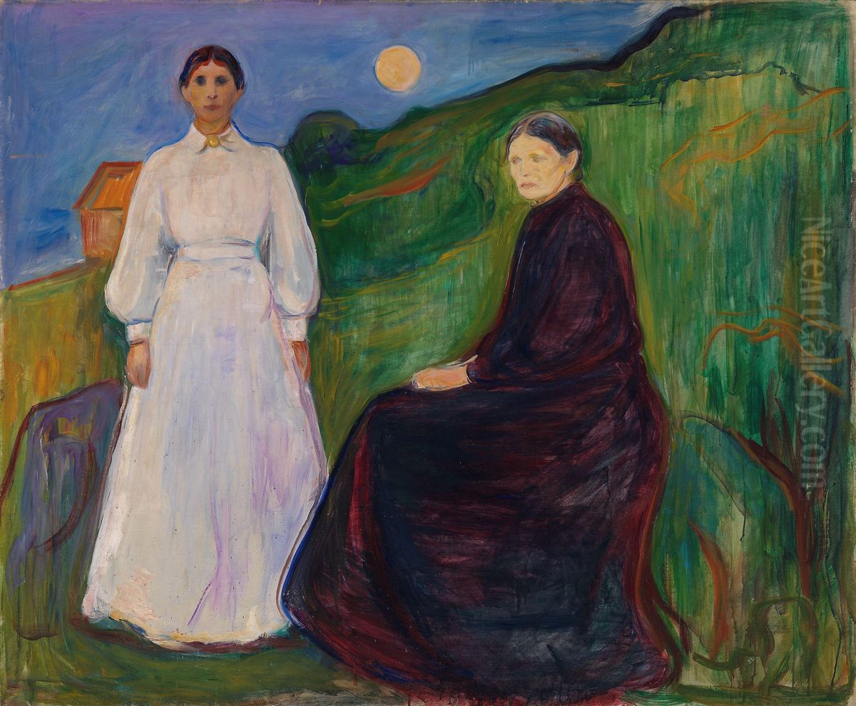 Mother and Daughter Oil Painting by Edvard Munch