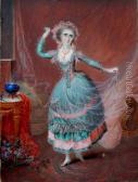 Dama Con Velo Oil Painting by Francisco Goya Fuendetodos