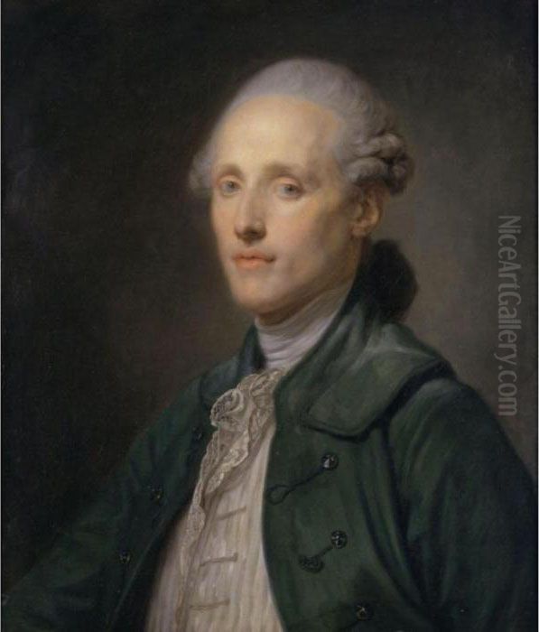The Property Of A Private French Collector Oil Painting by Jean Baptiste Greuze