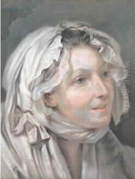  Etude De Jeune Femme  Oil Painting by Jean Baptiste Greuze