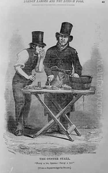 The Oyster Stall Oil Painting by Mason, W.H.