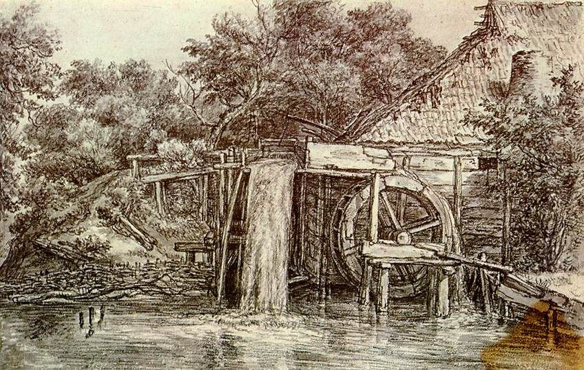 Watermill Oil Painting by Meindert Hobbema
