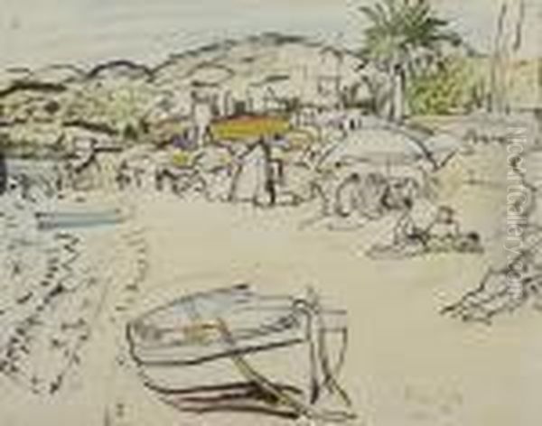 On The Beach South Of France Oil Painting by George Leslie Hunter