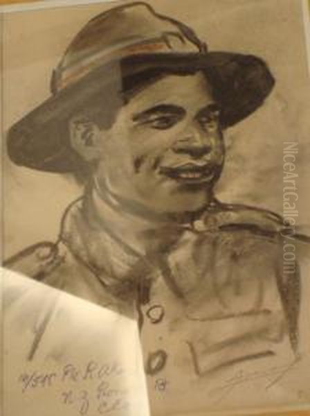 Le Canadien Oil Painting by Lucien Hector Jonas