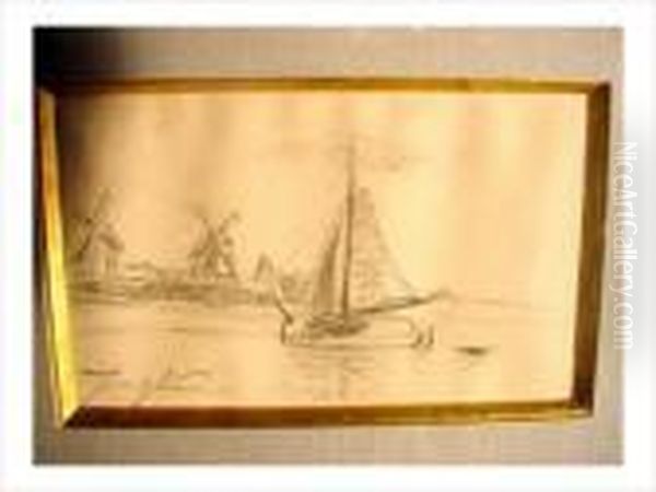 Hollande, Les Moulins Oil Painting by Johan Barthold Jongkind