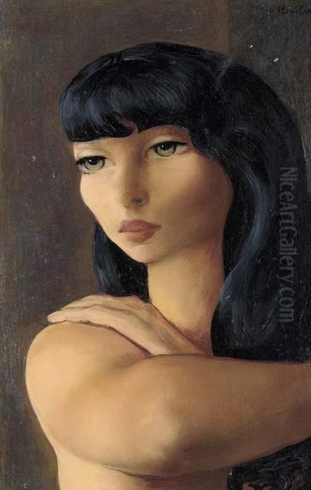 Petite Tete Brune Oil Painting by Jean Kisling