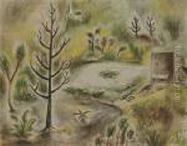 Landscape With Pond Oil Painting by Yasuo Kuniyoshi