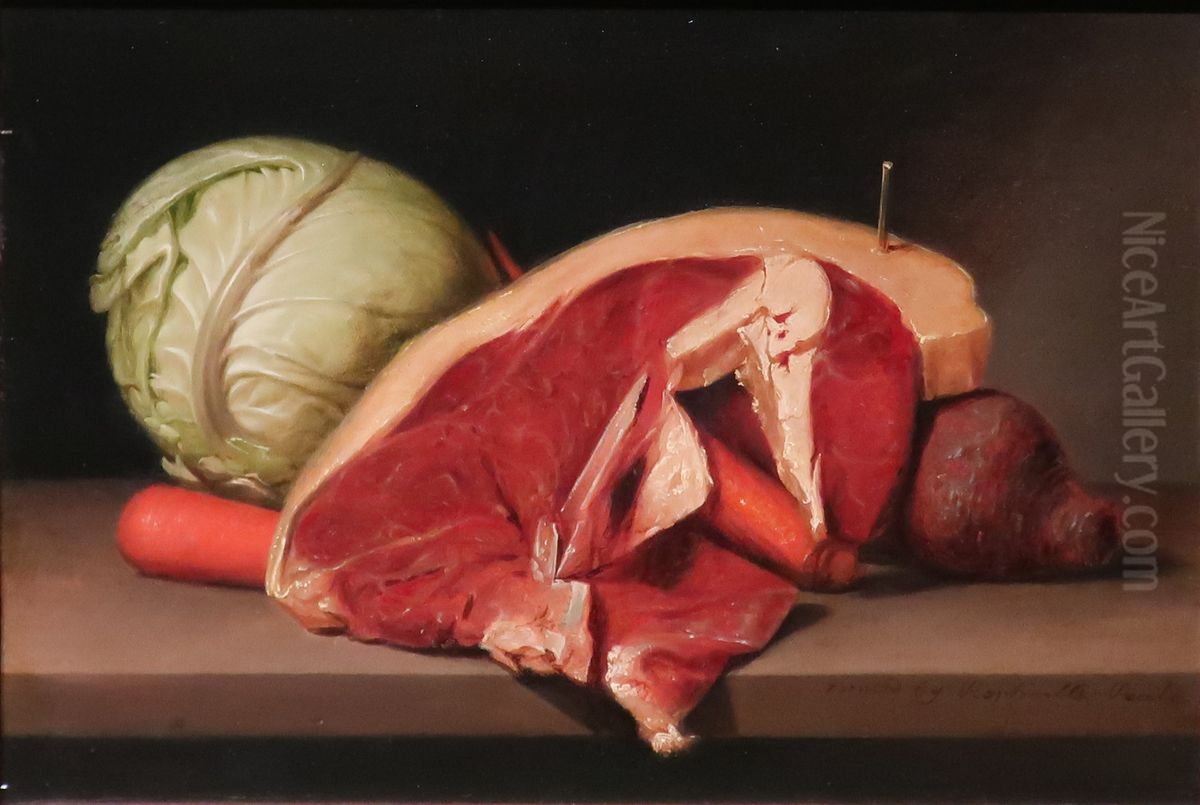 Still Life with Steak Oil Painting by Raphaelle Peale
