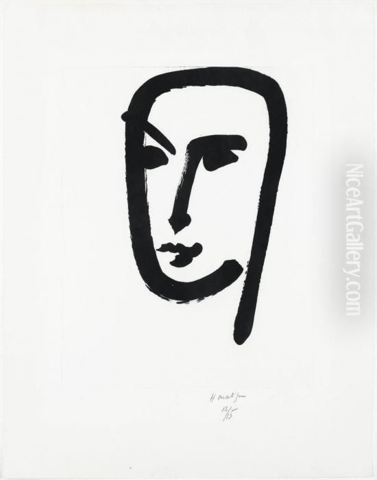 Jeune Etudiant Oil Painting by Henri Matisse