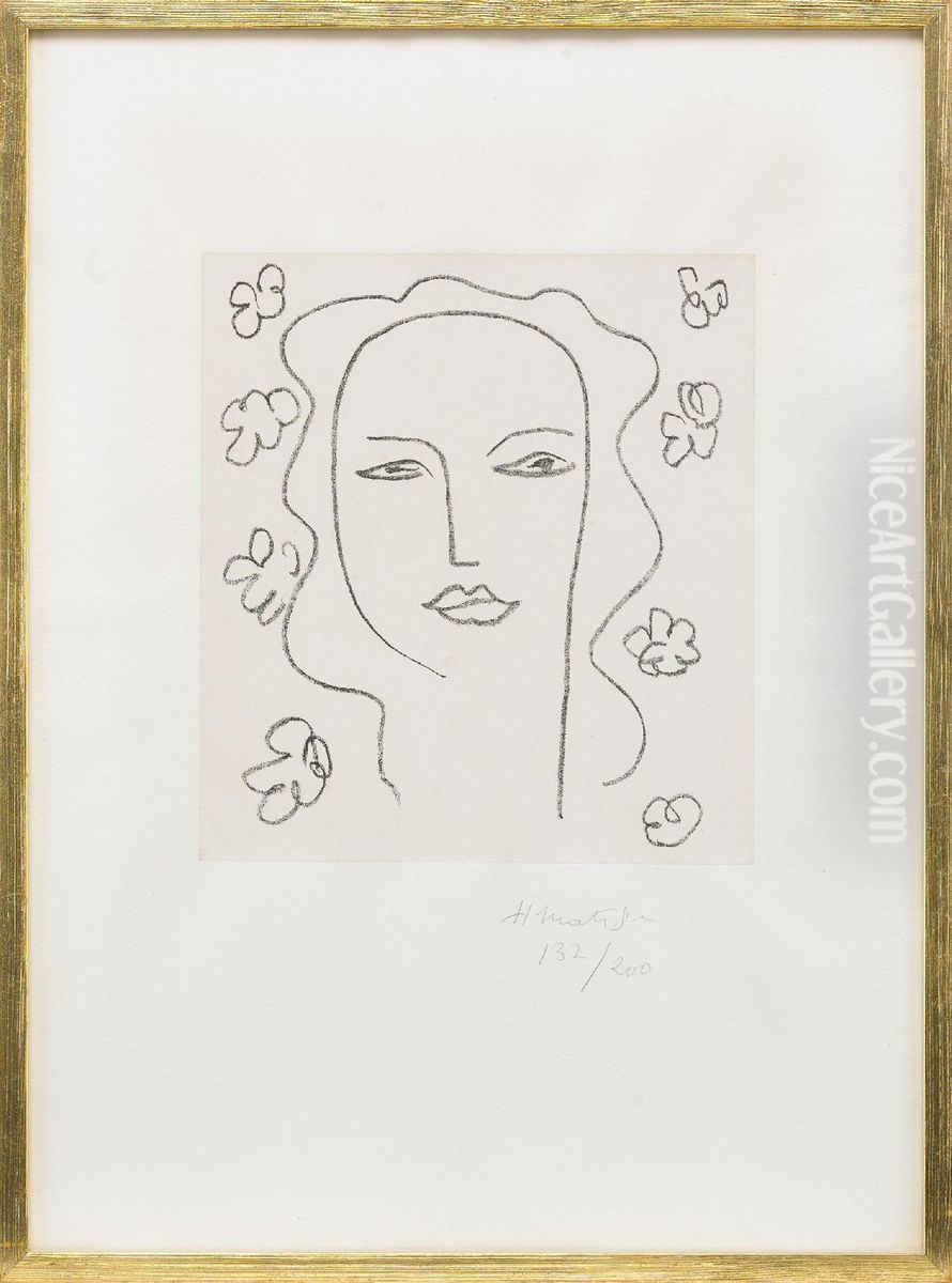 Madeleine - Etude Oil Painting by Henri Matisse