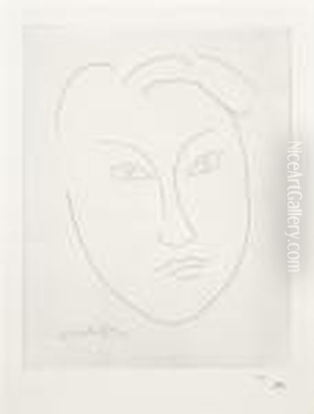 Masque De Jeune Garcon Oil Painting by Henri Matisse