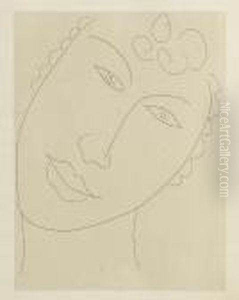 Les Fleurs Du Mal Oil Painting by Henri Matisse