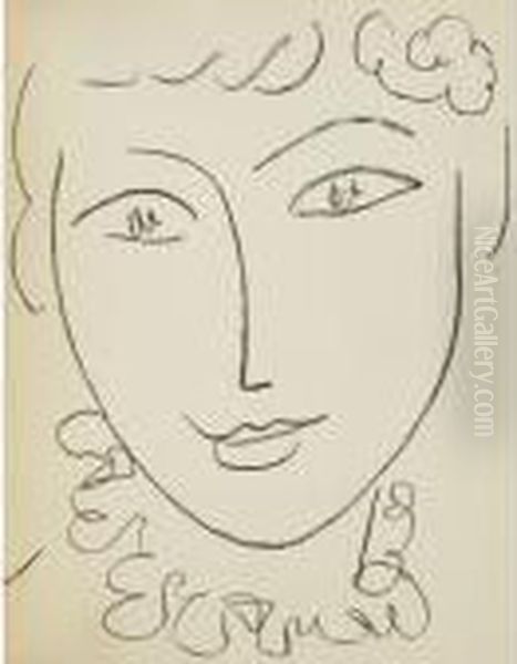 Portraits Oil Painting by Henri Matisse