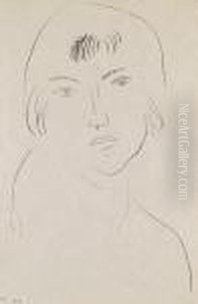 Visage A La Frange Oil Painting by Henri Matisse