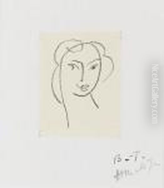 Tete De Jeune Femme Oil Painting by Henri Matisse