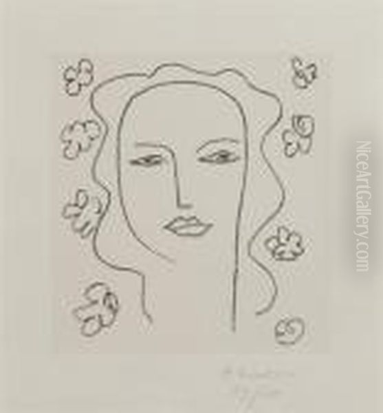 Madeline - Etude Oil Painting by Henri Matisse