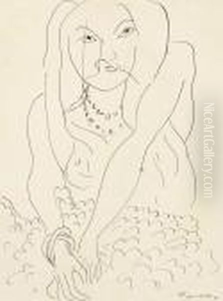 Theme N Variation 3 Oil Painting by Henri Matisse