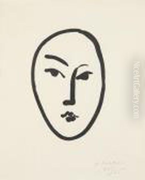 Grand Masque Oil Painting by Henri Matisse