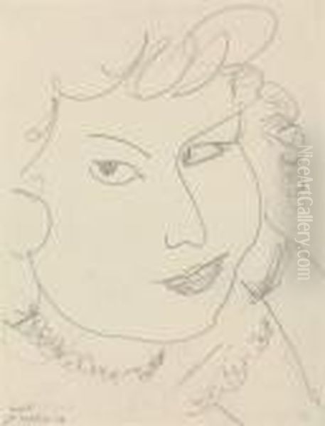 Lizerb Oil Painting by Henri Matisse