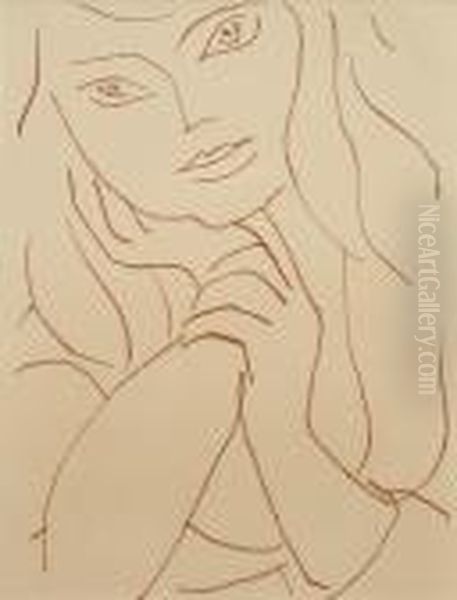 From Visage Oil Painting by Henri Matisse