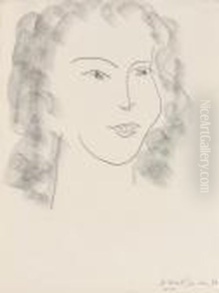 Eva Oil Painting by Henri Matisse