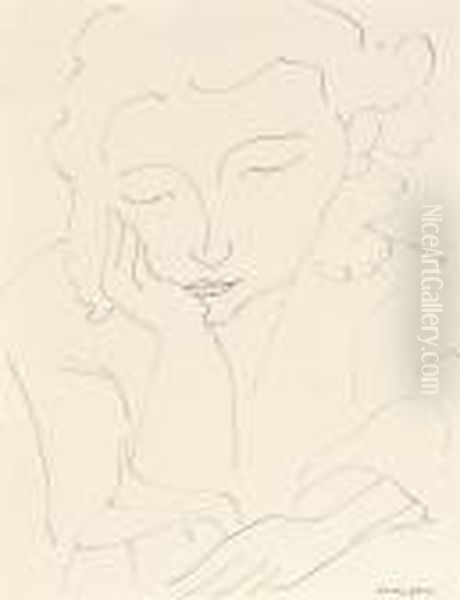 Jeune Femme Accoudee Oil Painting by Henri Matisse