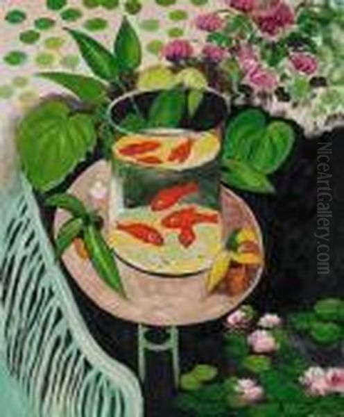 Red Fish Oil Painting by Henri Matisse