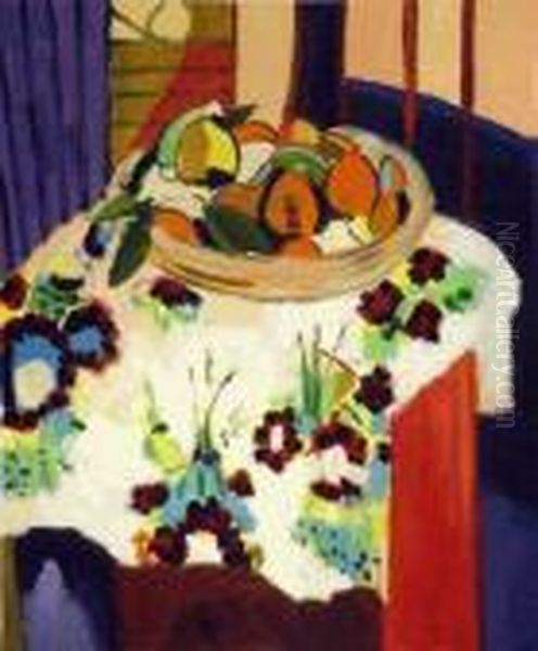 Still Life With Oranges Oil Painting by Henri Matisse