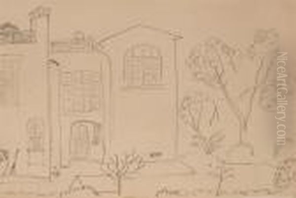 L'atelier De Renoir Oil Painting by Henri Matisse