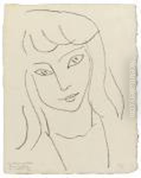 Fillette Oil Painting by Henri Matisse