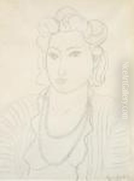 Portrait De Micheline
Signe Oil Painting by Henri Matisse