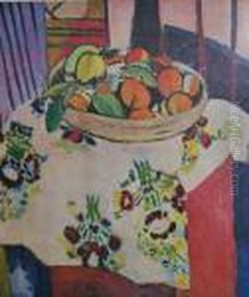 Corbeille D'oranges Oil Painting by Henri Matisse