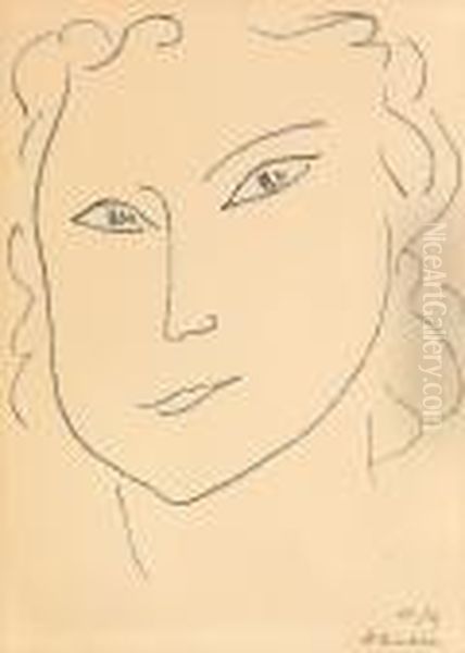 Marguerite Ii Oil Painting by Henri Matisse