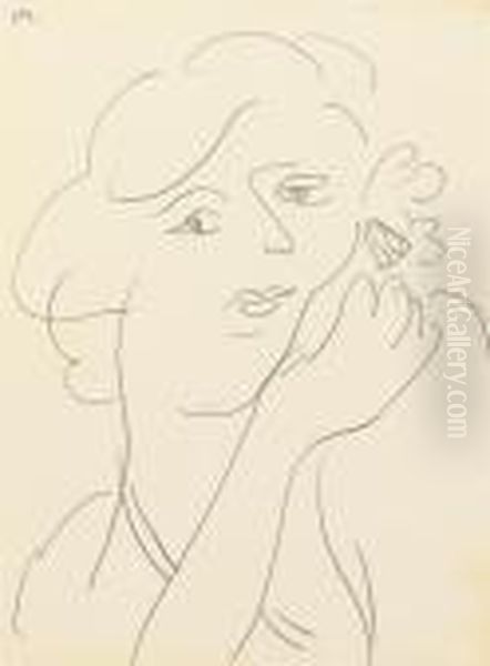 Etude, Main Droite Au Visage Oil Painting by Henri Matisse