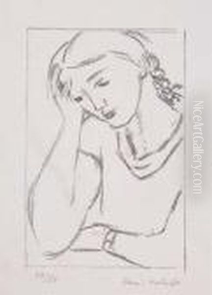 Lassitude Oil Painting by Henri Matisse