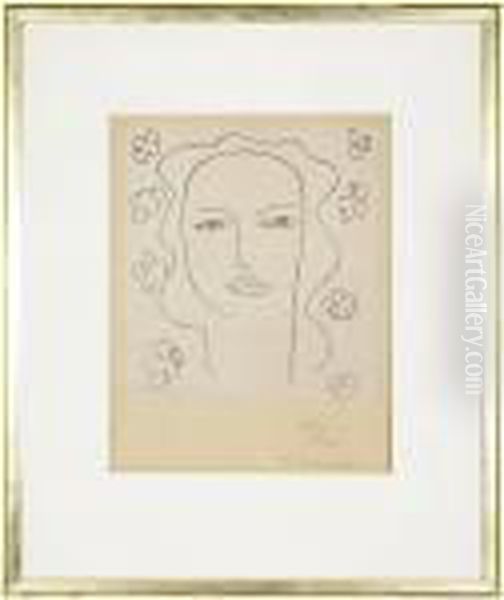 Madeline - Etude Oil Painting by Henri Matisse