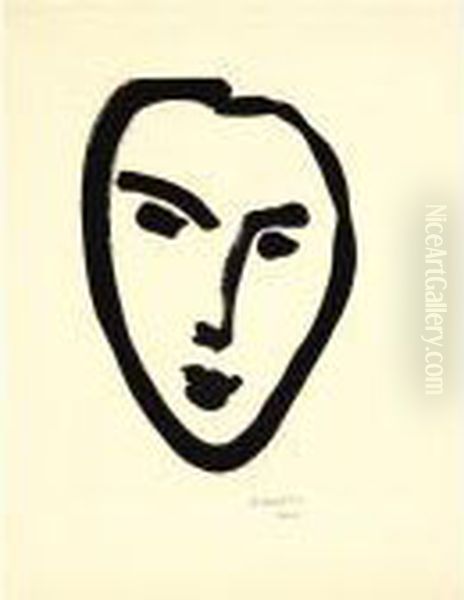 Jeune Etudiant. Masque I (d. 818) Oil Painting by Henri Matisse