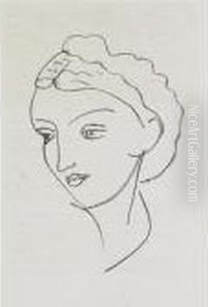 Repli Oil Painting by Henri Matisse