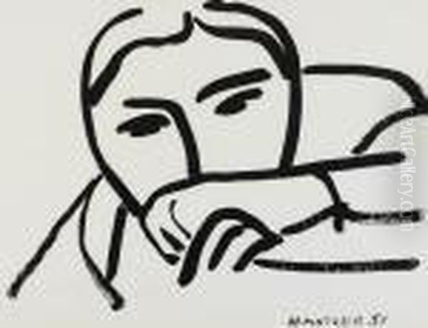 Madchenportraits Oil Painting by Henri Matisse